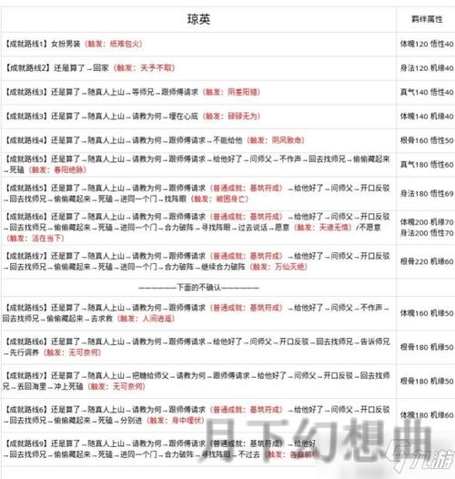 获取九游官方下载链接的详细指南